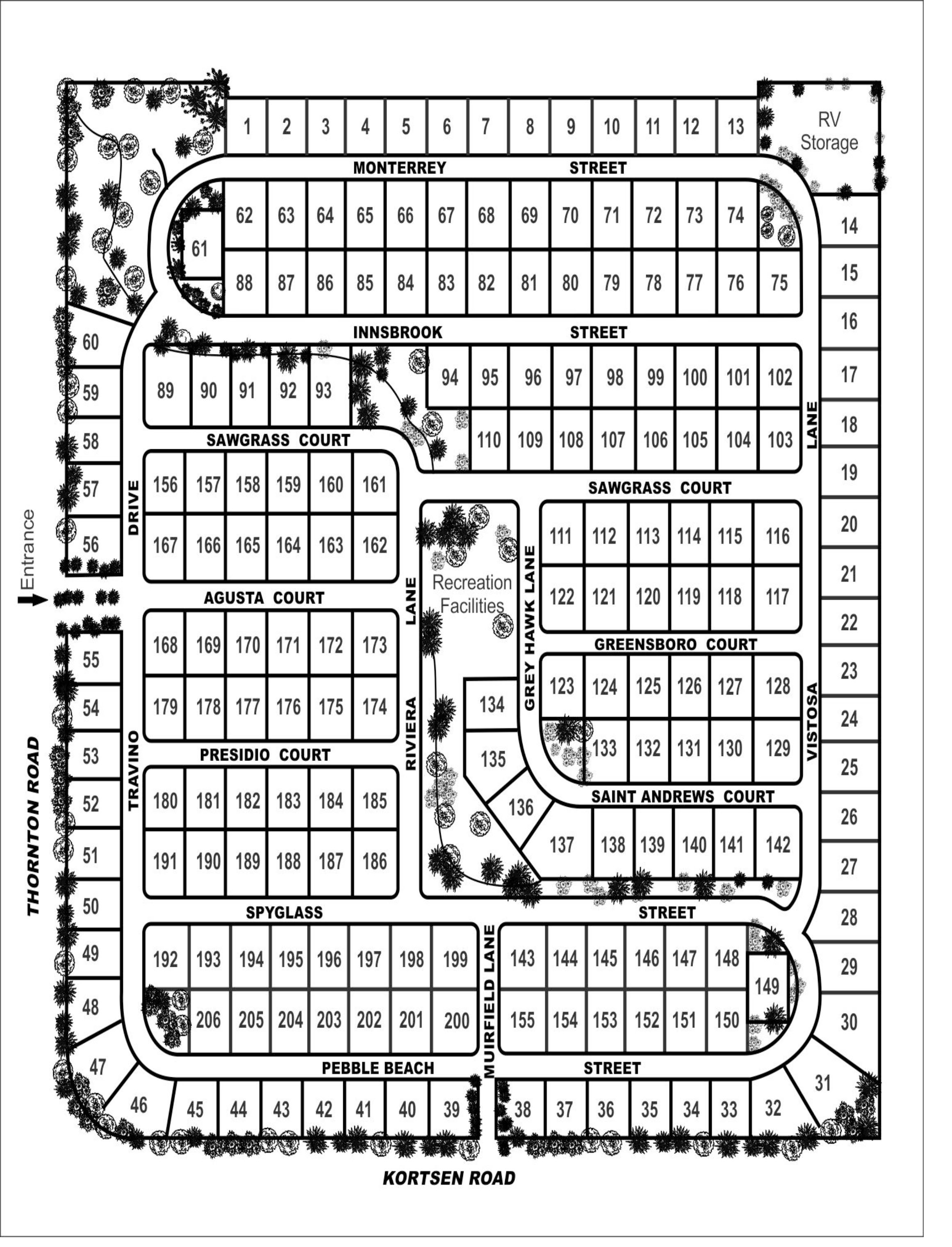 Fairways Arizona | Fairways Community Casa Grande Arizona